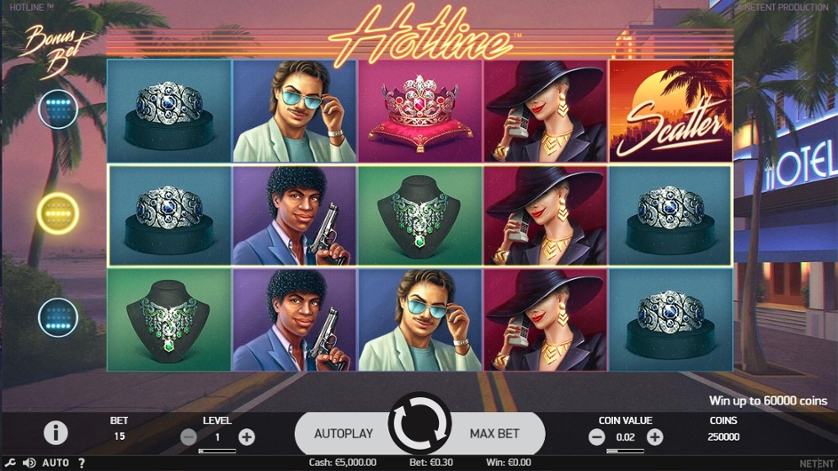 Hotline Casino - Twój przewodnik po najlepszych grach i bonusach