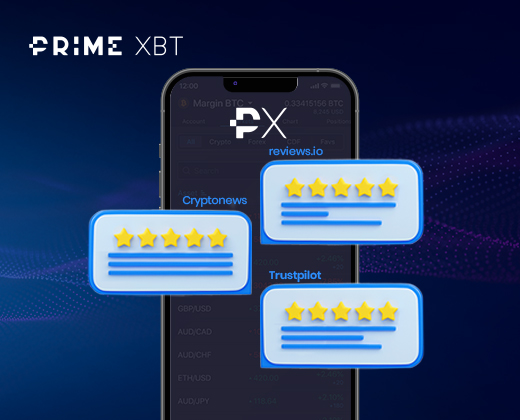 Unlocking the Potential of PrimeXBT ID Platform A Comprehensive Guide