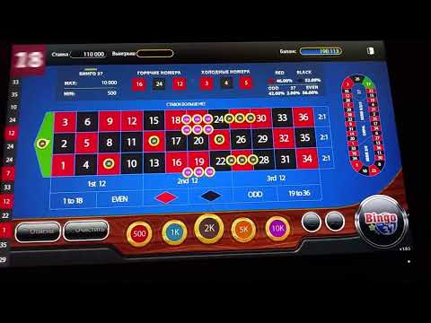 Все о Loto История, Правила и Советы Игрокам